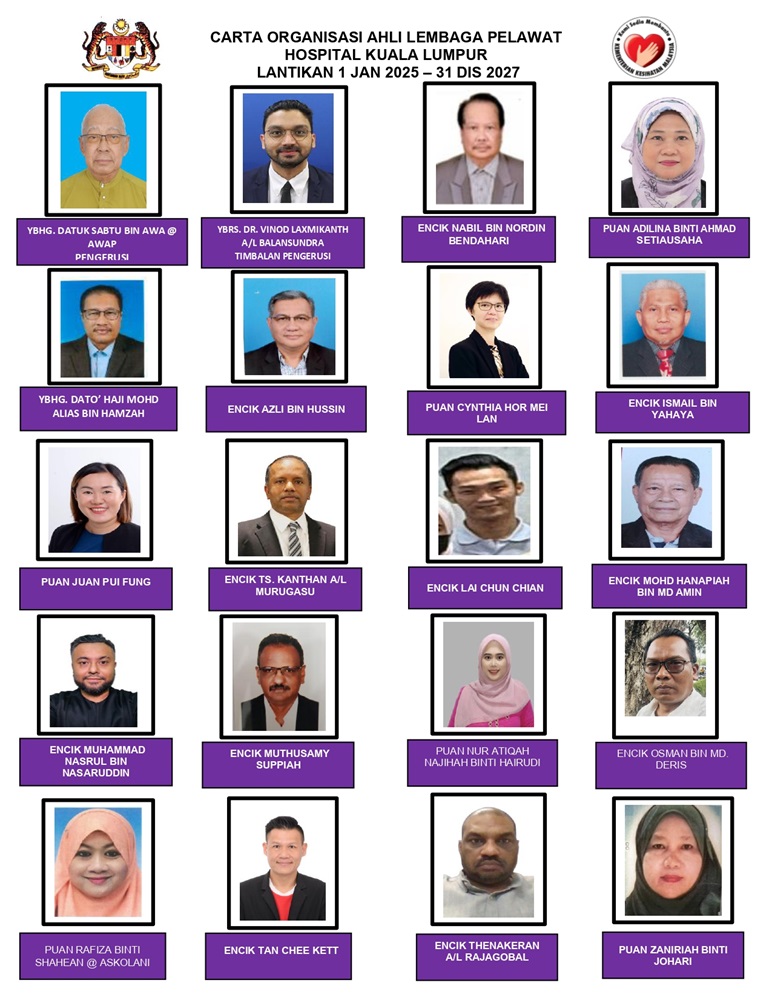CARTA ORGANISASI ALPHKL 2025 2027